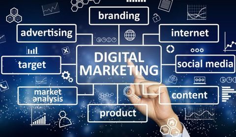 Digital Marketing Overview: Fundamentals, Techniques, and Growth Strategies
