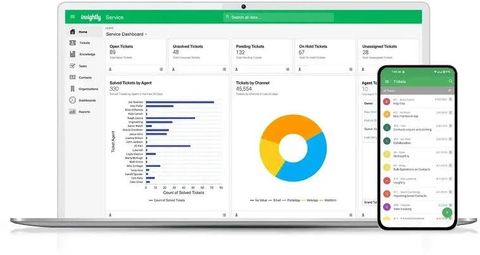 Client Management Software Guide: Explore CRM Feature, Automation & Expert Insight