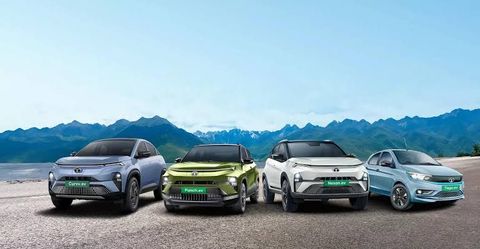 Why the EV Revolution Is Reshaping the Global Automobile Industries