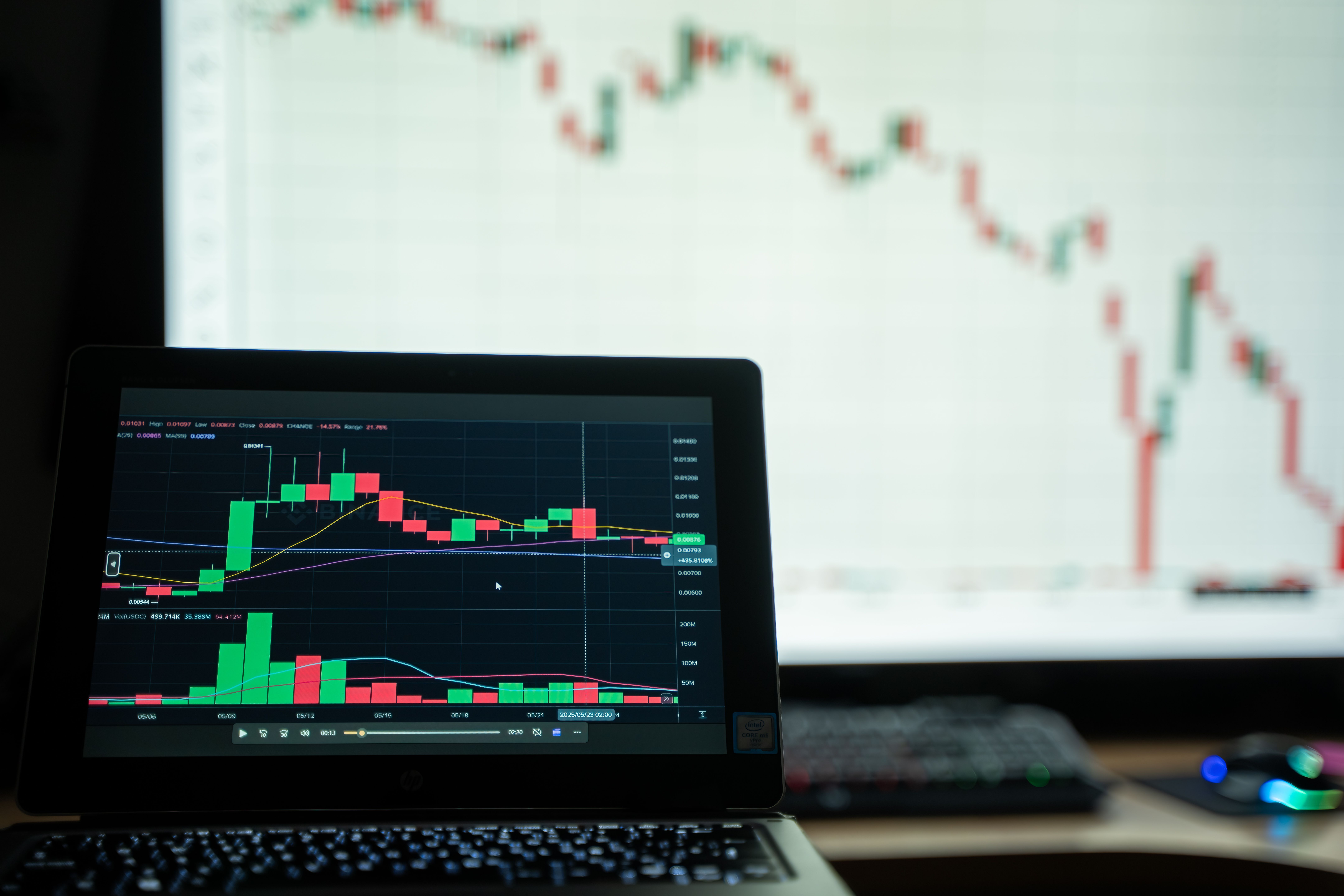 Learn Trading Fundamentals: Discover Market Terminology, Risk Awareness & Helpful Resources