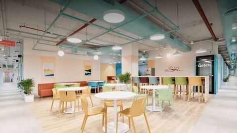 Coworking Spaces Guide: Explore Types, Facilities, Workspaces, Benefits & Key Considerations