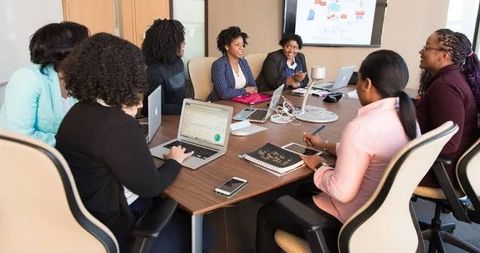 Corporate Communication and Real-Time Collaboration Guide: Explore Team Productivity & Workflow Insight