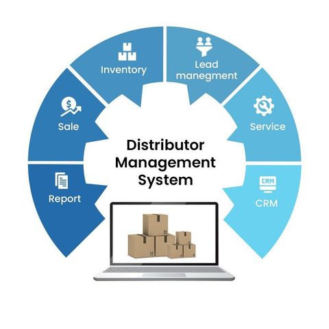 Distribution Management Software Guide: Explore Features, Inventory, Orders, Logistics & Key Insights