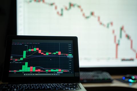 Learn Trading Fundamentals: Discover Market Terminology, Risk Awareness & Helpful Resource
