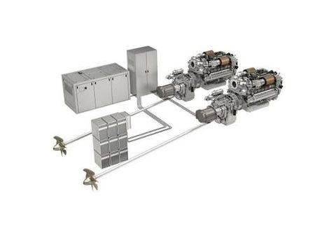 Marine Propulsion Systems Explained: Explore How They Work, Types, Components & Applications